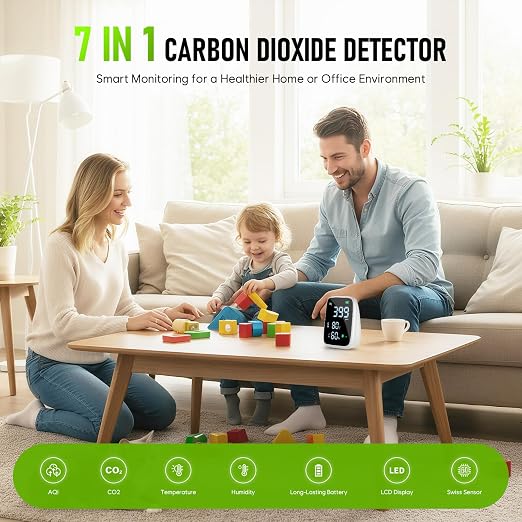 5-in-1 CO2 Carbon Dioxide Detector, Dienmern Portable Air Quality Monitor Indoor, 1600mAh Powerful Battery CO2 Monitor for CO2/Temp/Humidity, LED Display CO2 Detector for Travel/Office/Home/Grow Tents
