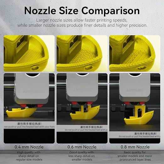 for Anycubic Kobra S1 Max Hardened Steel Nozzle,High Speed Quick-Swap Print Head Extruder Hotend with Silicone Cover and Nozzle Wiper Compatible with Anycubic Kobra S1 Max Combo 3D Printer-0.4MM