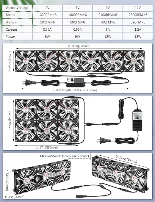Wathai 120mm x 6 Small Box Computer Fan with AC 110V 240V Speed Controller | Dual Ball with Variable Speed Controller for Server Rack, Greenhouse, Basement, Window Exhaust Cooling Ventilation