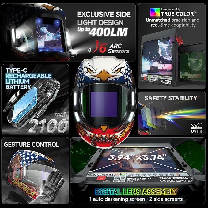 ANDELI Welding Helmet - 180° Panoramic 6 Arc Sensor True Color, Auto Darkening Welding Helmet with Light and Motion Sensing, 2100mAh Rechargeable Battery for TIG/MIG/Cut/Grind MONERAE-LED