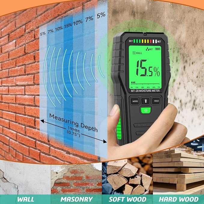 Pinless Moisture Meter for Walls, Wood Non-Invasive Moisture Detector | 19mm Deep Scan, Digital LCD Display, Water Damage Detection, Home Inspections & Renovation,Built in Flashlight