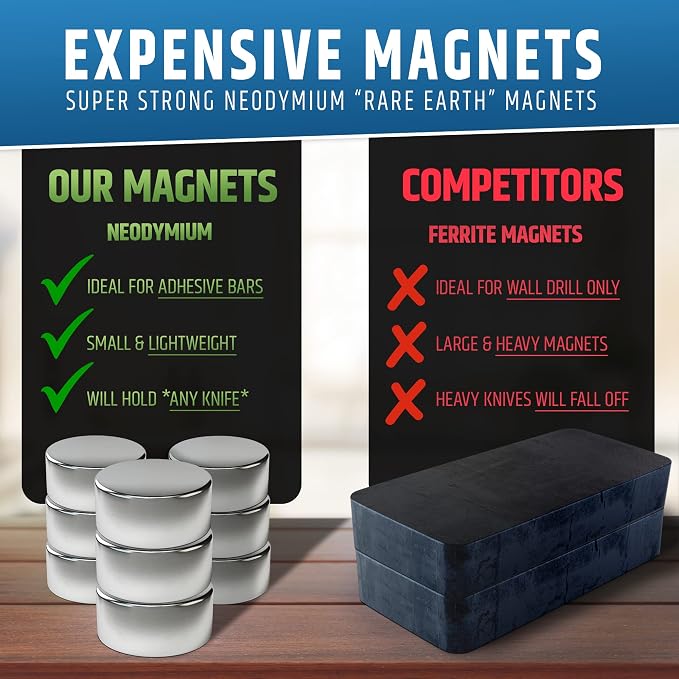 17" Strong Adhesive (No Drill) Magnetic Knife Holder for Wall - Professional Knife Strip - No Screws Needed - Adhesive Backing - Stainless Steel Knife Bar (Upgraded Version – Will Not Fall)