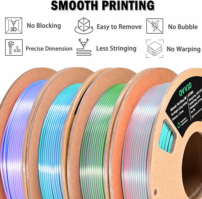 OVV3D 3D Printer Filament, PLA Filament 1.75mm Bundle, Dual Color Filament, Coextrusion 3D Filament, Silk PLA, 3D Printing Filament +/-0.02mm, 200g X 4 Spool