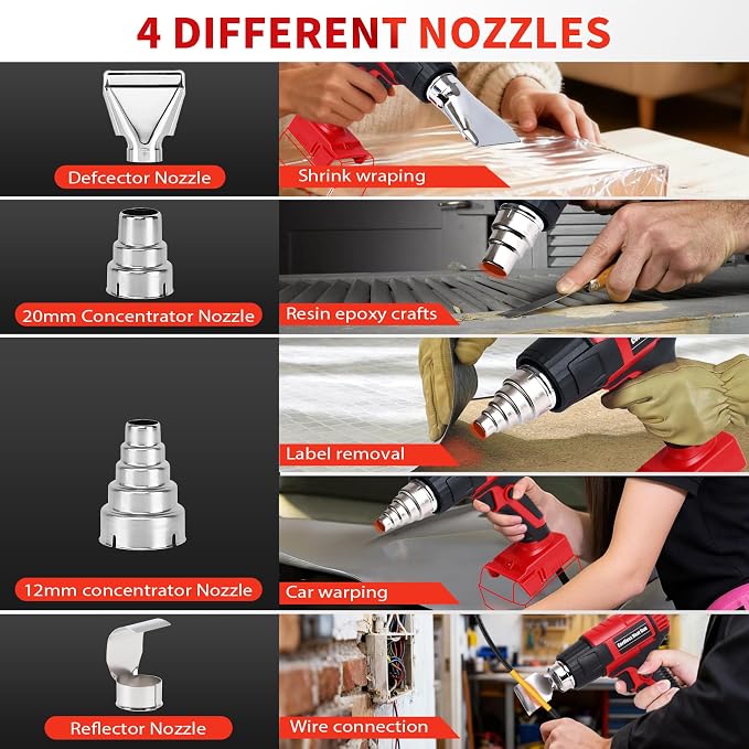 380W Cordless Heat Gun for Milwaukee M18 Battery Users – 572°F and 1022°F Dual Temp, Temp Lock, LED Light, 4 Nozzles, 4S Auto-Cool, Overheat Protection | Shrink Tubing, Vinyl Wrap, Electrical Work