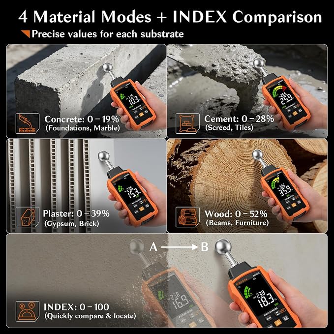 Moisture Meter with Ball Probe, 5–40mm Detection, 5 Modes, 3-Color Display with Sound Alarm, REF Function & Data Hold – Pinless Moisture Meter for Wood, Walls, Floors, Concrete & Cement