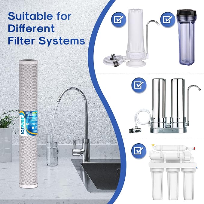ICEPURE 1 Micron 20" x 2.5" Whole House CTO Carbon Sediment Water Filter Cartridge Compatible with C1-20, EP-20, HX-CB-25-2010, F3WCB32, Pack of 1