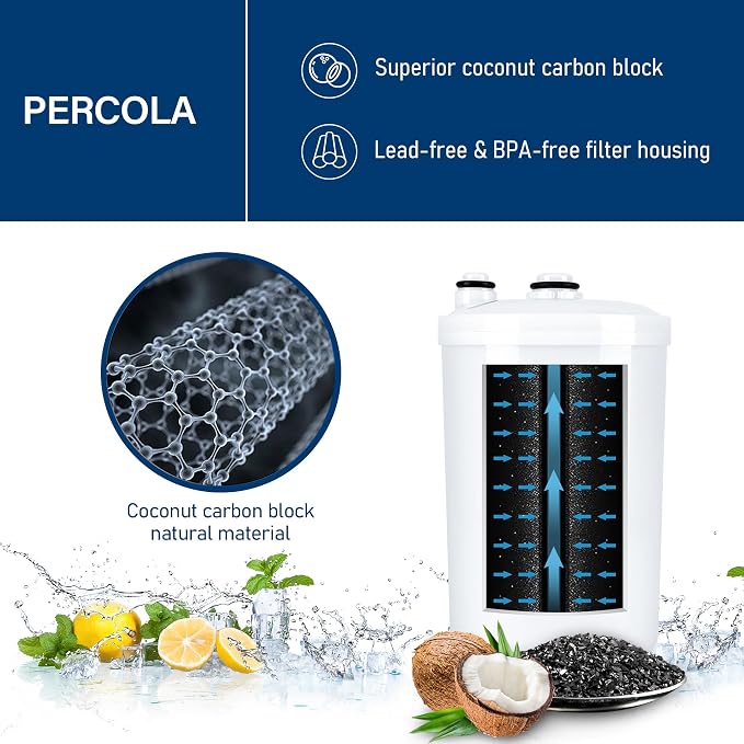 FC1, F8, HG-N Water Filter, Compatible with Enagic Leveluk F8 and HG-N Filters on K8, SD501(2011+), JRIV Machine (1 Pack)
