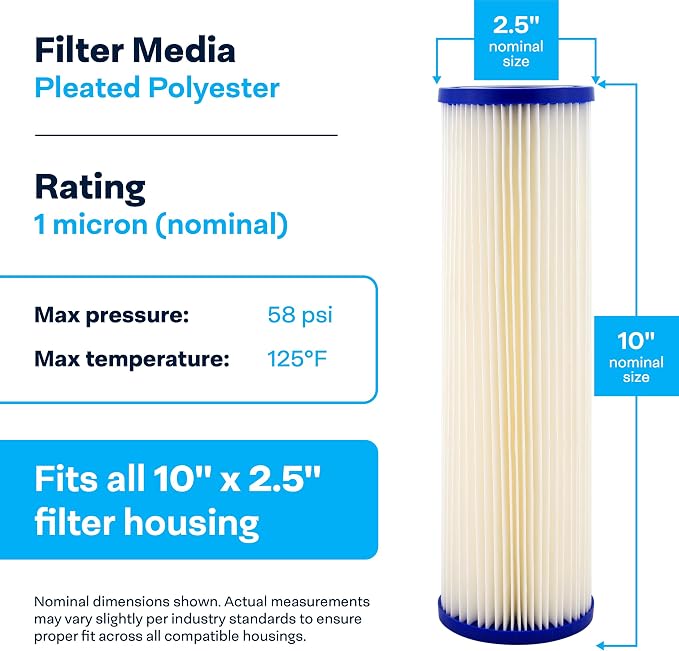 SpiroPure 10x2.5 1 Micron Pleated Sediment Water Filter SPC-25-1001 24 Pack