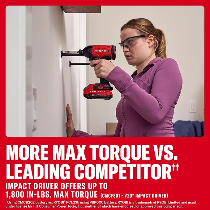 CRAFTSMAN V20 Cordless Drill Driver and Impact Driver, 2 x 2Ah Lithium Ion Battery and Charger, Two Power Tools, 1700 RPM 1/2 In. Electric Drill, 1800 Torque 1/4 Impact Screwdriver (CMCK201D2)