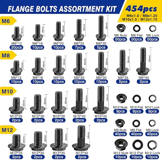 454 pcs Metric Flange Bolt Assortment Kit- Grade 10.9 M12 M10 M8 M6 Nuts and Bolts Assortment Kit, Black zinc Plating Hex Bolts and Nuts Washers,Metric Bolt Assortment for Automotive
