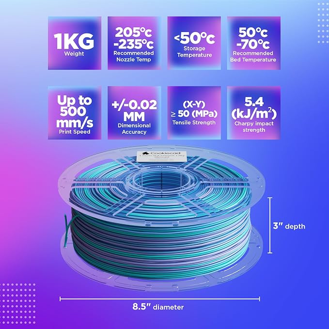 Cookiecad PLA Filament 1.75mm 1kg Rainbow Multicolor 3D Printer Filament - Mermaid PLA