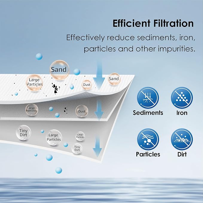 Waterdrop AP810 Whole House Water Filter, Replacement for 3M® Aqua-Pure® AP810, AP801, AP811, Whirlpool® WHKF-GD25BB, WHKF-DWHBB, 5 Micron, 10" x 4.5", Well & Tap Water Filter, Pack of 4