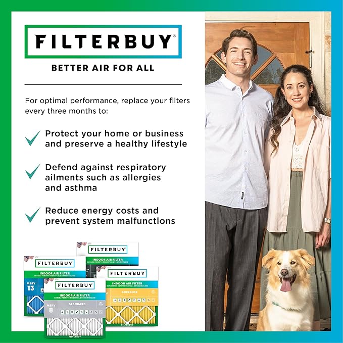 Filterbuy 19.88x21.5x1 Air Filter MERV 8 Essential Dust & Allergy Defense (2-Pack), Electrostatic Pleated HVAC AC Furnace Filters Replacement, Made in USA (Actual Size: 19.88 x 21.50 x 0.75)