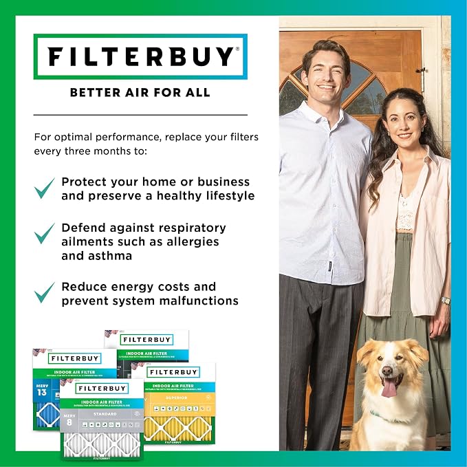 Filterbuy 12x12x1 Air Filter MERV 8 Essential Dust & Allergy Defense (6-Pack), Electrostatic Pleated HVAC AC Furnace Filters Replacement, Made in USA (Actual Size: 11.75 x 11.75 x 0.75)