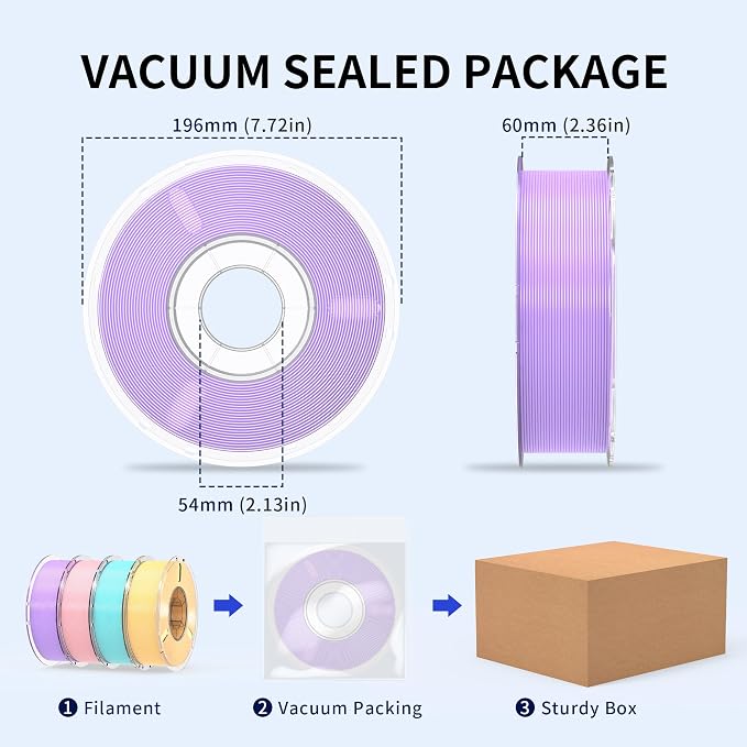 RAMBERY PLA+ 3D Printer Filament, 4KG PLA Filament Bundle, 4 Colors | Toughness Upgraded, Taro Purple/Cherry Pink/Sky Blue/Creamy Yellow, 1KG X 4 Spools, Fit Most FDM Printers
