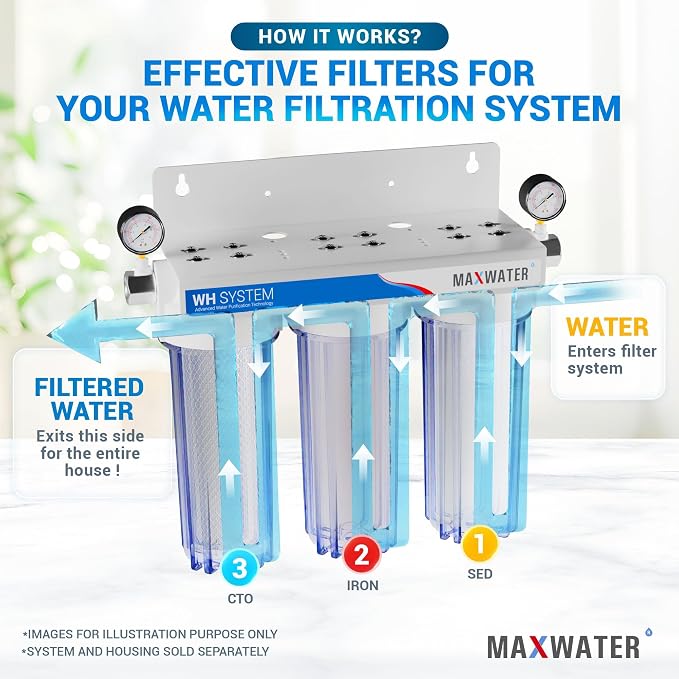 Max Water 10x2.5 Iron & Manganese Whole House Water Filter Replacement Set | 3 Stage Water Filtration System 10" Cartridge Kit | 5 Micron Sediment, Iron Manganese & CTO Carbon Filters
