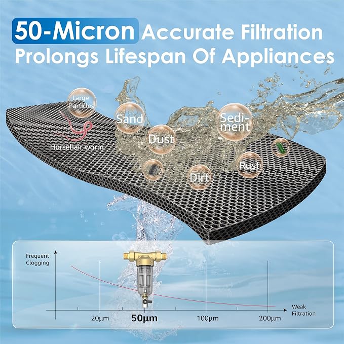 Waterdrop WD-RPFK Spin Down Sediment Filter with 50 Micron Cartridge, Bundle