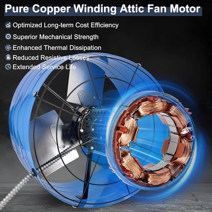 Criditpid 16 Inch Gable Mount Vent Attic Fan, Exhaust Ventilation Fan with Adjustable Thermostat for Gable, Home, Shed, Garage, Portable Building, 4A, 1050RPM, 1945CFM, Blue.