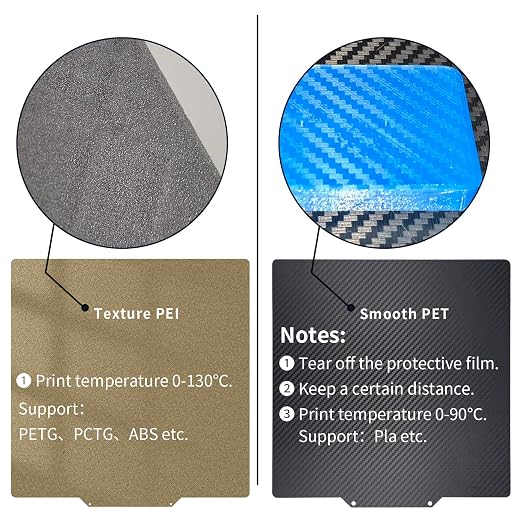 Upgraded 120x120mm Build Plate Smooth/Textured PET+PEI Print Bed,Double-Sides Spring Steel Build Plate Magnetic Flexible Heated Bed for Voron 0.1/0.2 V0 3D Printer.