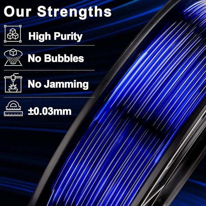 AMOLEN 3D Printer Filament Bundle, PETG Filament 1.75mm,Transcucent Clear/White,Red,Green,Blue Filament,PETG Transparent Filament with Light Transmission Feature,250g x 4 Spools Set