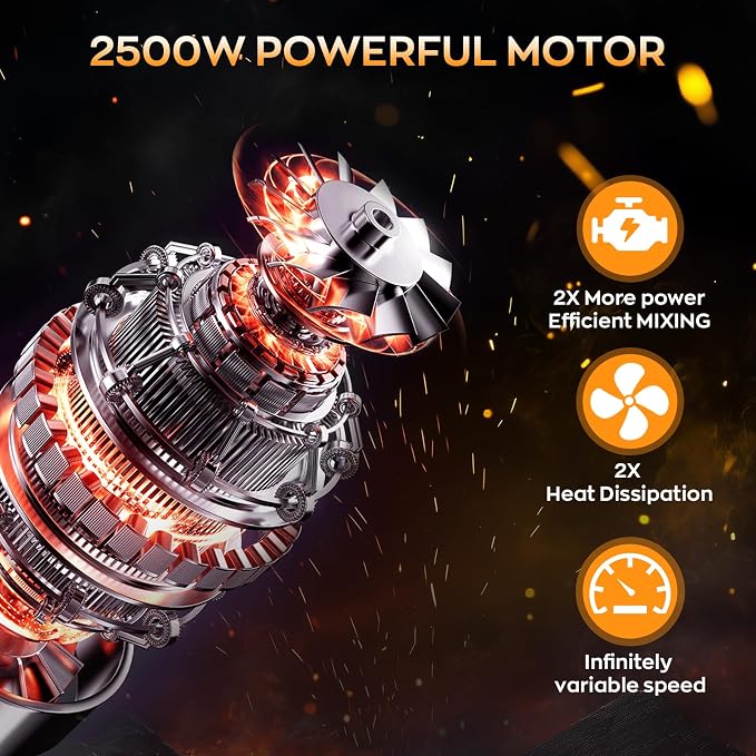 IMAYCC Concrete Mixer 2500W 15A, Cement Mixer With Variable Speed Control, 5/8" Heavy Duty Drill Set, Drill Mixer for Mud,Motar,Paint, Grout, Plaster, Thinset