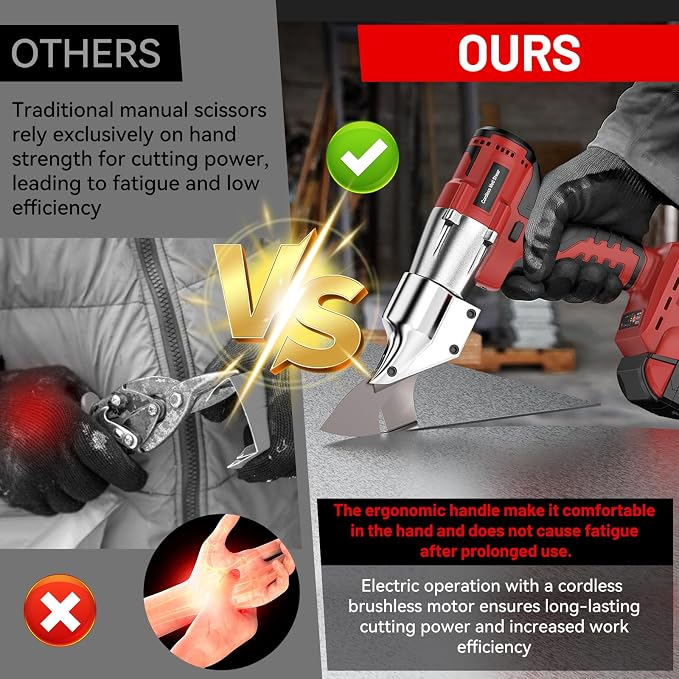 Cordless Sheet Metal Cutter Compatible with Milwaukee 18V Battery, Electric Metal Shears with 360° Rotating Head, Torque 221 Ft-Lbs, Brushless Scissors for Stainless Steel, Metal, Iron (Tool Only)