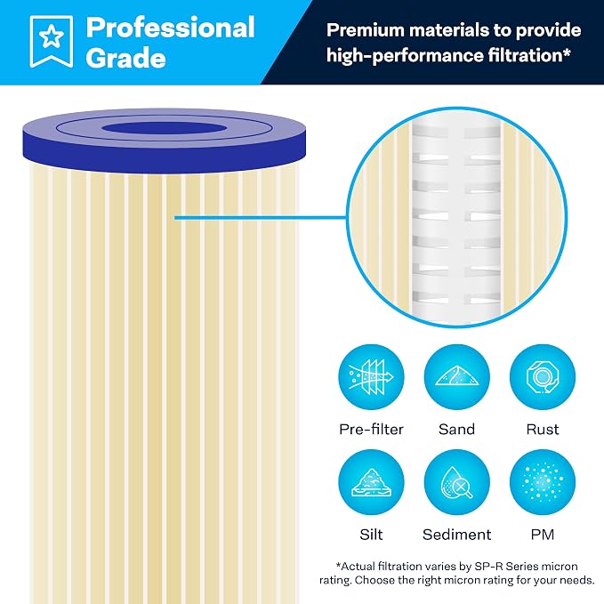 SpiroPure 20x4.5 20 Micron Pleated Sediment Water Filter SPC-45-2020 6 Pack
