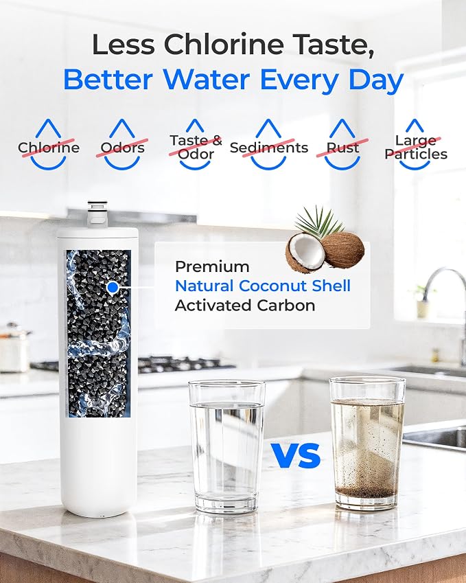 Waterdrop DW80/90 Under Sink Water Filter, Replacement for Aqua-Pure® AP-DW80/90, AP-DWS1000, Kohler® K-201-NA, Kohler® K-202-NA, NSF/ANSI 42&372, 2 Pack, Model No.WD-W60-80/90