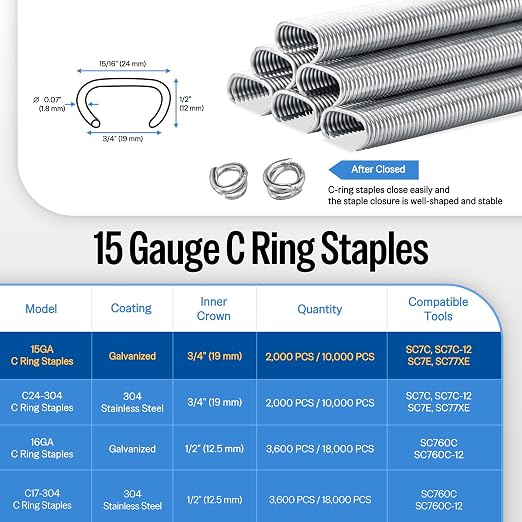 meite 15 Gauge 3/4" Hog Rings, Galvanized Hog Ring Staples for SC7C, SC7C-I2 Hog Ring Stapler, C Ring Staples for Mattress Springs, Seat Assembly, Wire Cages (40,000 Counts)