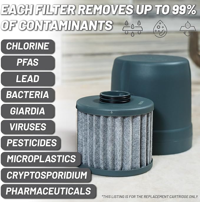 Epic Nano XP Water Filter – Made in USA – Removes 70+ Contaminants Including PFAS, Lead, Bacteria, Viruses and Microplastics – 100 Gallon Capacity – Replaceable Inner Cartridge – Recyclable