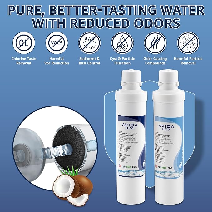 4-Stage Filtration Ultra Water Filter Replacement Cartridges – 2 Pack (PAC + UF & ACF) – 0.01 Micron Ultrafiltration + Activated Carbon – Reduces Chlorine for Better-Tasting Drinking Water