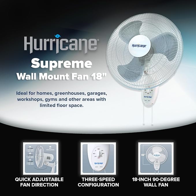 Hurricane Supreme 18" 90 Degree Oscillating Indoor Wall Mounted 3 Speed Plastic Blade Fan with Adjustable Tilt and Pull Chain Control, White (4 Pack)