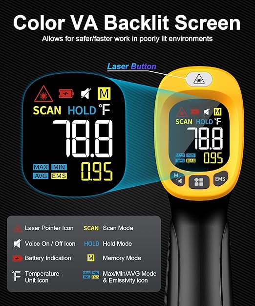 Infrared Thermometer Temperature Gun -58°F ~932°F, Digital Laser Thermometer Gun for Cooking, Pizza Oven, Grill & Engine, IR Thermometer Temp Gun with Adjustable Emissivity & Max-Min Measure