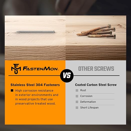 Composite Trim Screws, #8 x 2-1/2” Stainless Steel 304, 150pcs | Hidden Fastener For PVC & Wood, Outdoor Deck, Exterior & Finish Fasteners, Rust-Resistant, T-10 Star Drive, 1.1lbs
