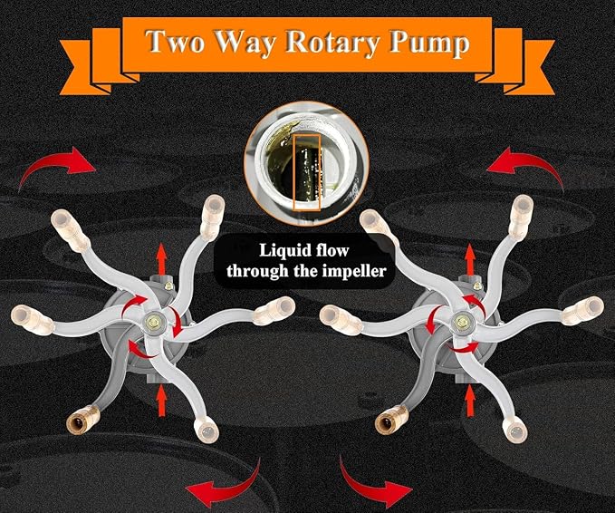Gas Caddy Pump, Rotary Hand Oil Transfer Pump 10-55 Gallon Aluminum Hand Gas Fuel Diesel Transfer Pump Caddy for Non-Corrosive, Petroleum Based, Pumps Light to Medium Viscosity Oils 1.25" Outlet