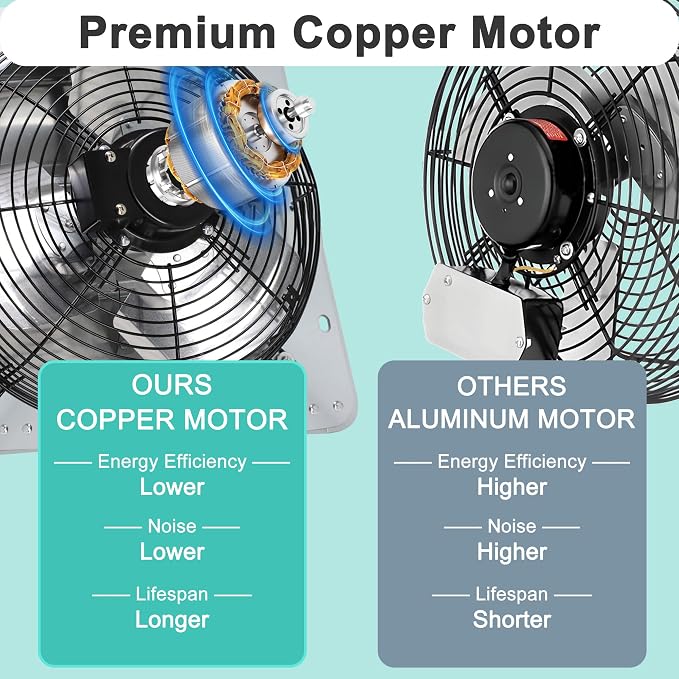 12 Inch Shutter Exhaust Fan with Speed Controller and Power Cord, Wall Mount Attic Fan for Greenhouses, Sheds, Garages, Chicken Coops, Barns Ventilation, 970 CFM