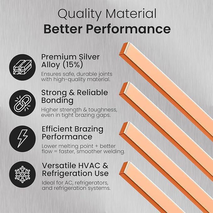 62 pcs Brazing Rods AWS BCuP-5 15% Silver Solder Phos Copper Brazing Alloy Flat Welding Rods 0.050"x1/8"x10" for HVAC, Refrigeration, and Industrial Applications