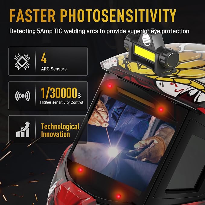ANDELI Auto Darkening Welding Helmet with Light-Internal Digital Control Filter, 7.2"x3.2" Extra Wide Panoramic View, Type-C Fast Charging True Color Wide Shade 4/5-9/9-13 for Weld Cut Grind