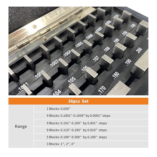 TEXALAN(R) Gauge Block Set Grade Economy Rectangular for Precision Calibration (36 PCS)