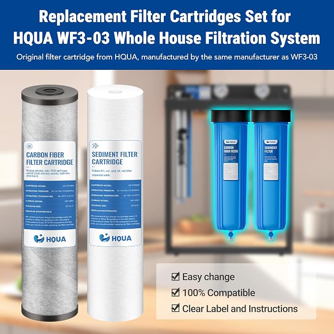 Replacement Filter Cartridges Set, PP, ACF（Activated Carbon Fiber）, Fit for WF3-03 Whole House Water Filter (PP, ACF)