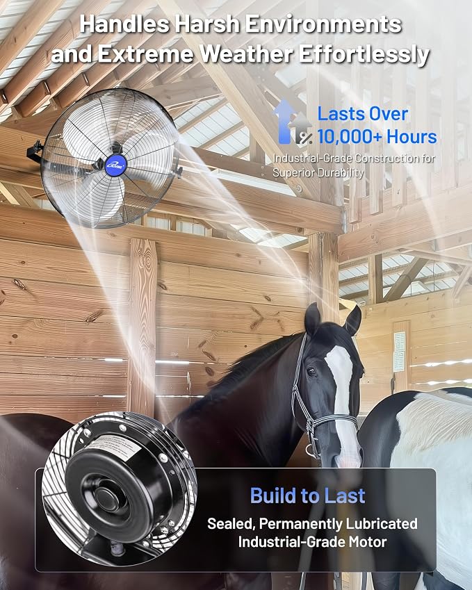 iLiving 20" Wall Mounted/Floor Stand Variable Speed Indoor/Outdoor Fan, Industrial grade for Patio, Greenhouse, Garage, Workshop, and Loading Dock, 4650 CFM, Black