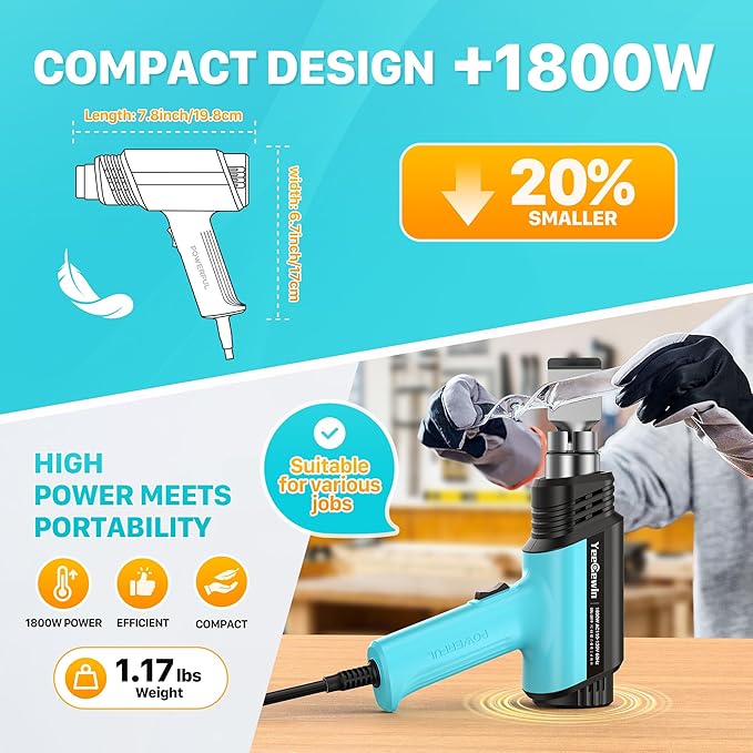 1800W Heat Gun Compact Design Hot Air gun with LCD Display Variable Temperature Control 122℉-1202℉(50℃-650℃) with Memory Function and 4 Nozzles for Crafts, PVC Heating and Paint Removal