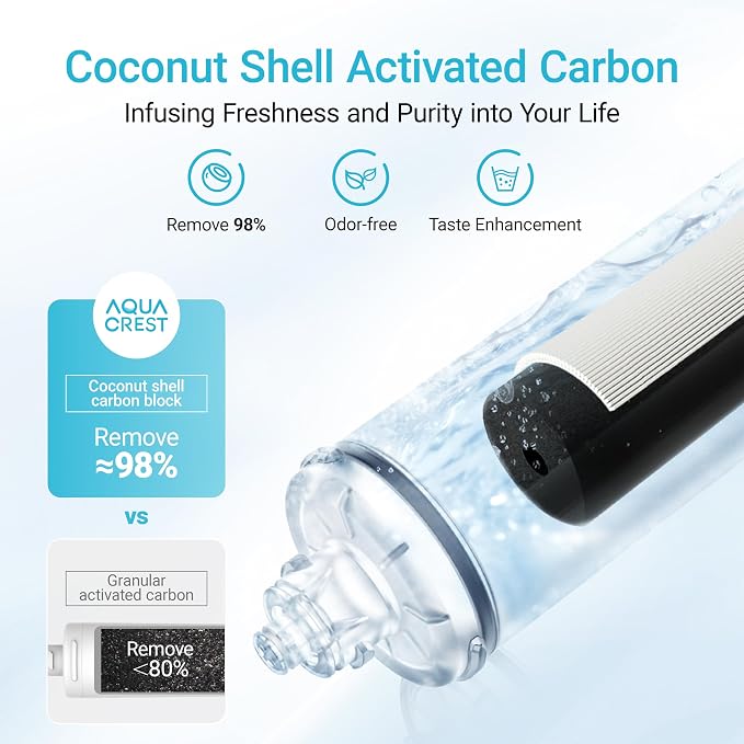 AQUA CREST I2000 2 Under Sink Water Filter, Replacement for Pentair® Everpure I2000 2, EV9612-22, MC2, ESO7, MH2, EV9612-56, EV9607-25, EV9613-21, NSF/ANSI 42 Certified, 26000 Gallons