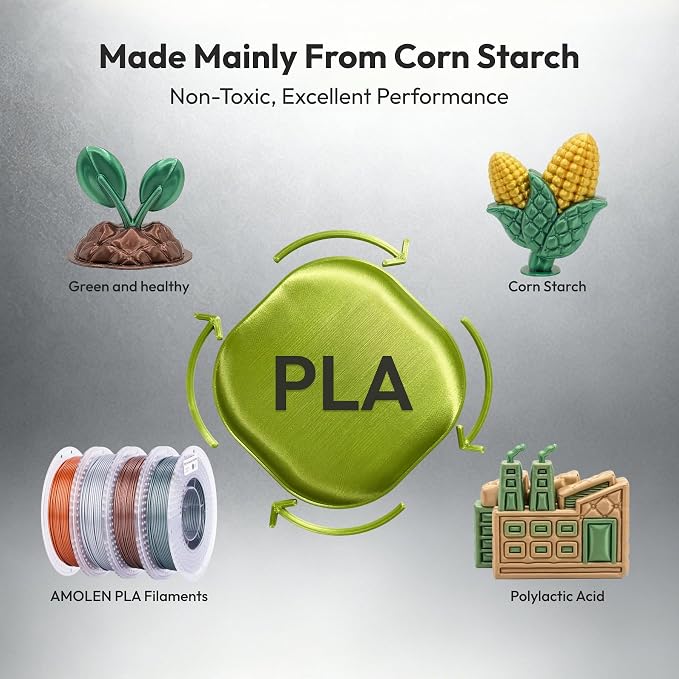 AMOLEN PLA 3D Printer Metal-Like Filament PLA Filament 1.75mm Filament Bundle,Green Bronze, Silver,Brass Bronze, Red Copper,3D Printing Filament Bundle, 200gX 4 Spools