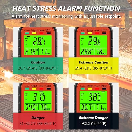 [2 PCS] Wind Speed & Heat Stress WBGT Meter, Digital Handheld Anemometer, Wind Speed Gauges with Temperature Humidity for Outdoor Workers, Iron and Steel Foundries, Drone Flying, HOLDPEAK HP-881W