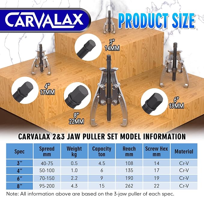 CARVALAX Gear Puller Set, Reversible 2 & 3-Jaw Puller Set, CR-V Steel 3" 4" 6" 8" Bearing Puller Kit (24pc) for Gear, Bearing, Pulley and Flywheel, Puller Tool with Black Carry Box