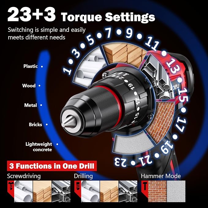 Sundpey Cordless Power Drill Set - 620in-lbs 23+3 Brushless Electric Drill w/ 2 × 2.0Ah Battery & LED Light & 3/8" Metal Chuck & Fast Charger - Electric Screwdriver for Home DIY Woodworking Men Women