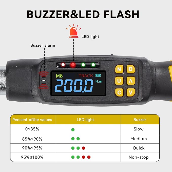 1/2" Drive Digital Torque Wrench, 4.4-147.5 ft-lb, SAE and Metric | ±2% Accuracy Electronic Torque Wrench with 72-Tooth Ratchet, Buzzer and LED Indicator, for Automotive, Car, Motorcycle