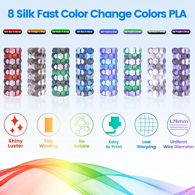 MIKA3D 3D Printing Filament Silk Color Change PLA, 1.75mm Silk 2 Color Change PLA Filament 8 Spools Bunlde, 8 Most Popular Color Change Shiny PLA Mixed, 0.25kg/Spool, Total 2kg 3D Printing Silk PLA