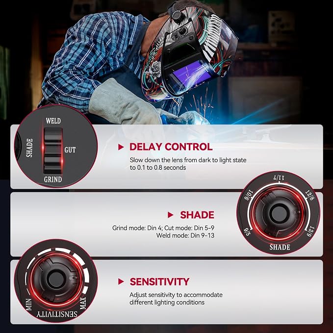 ARCCAPTAIN Auto Darkening Welding Helmet with Side View, 180° Panoramic View, 1/1/1/1 True Color Large Viewing Welding Hood with 4 Arc Sensor Solar Powered, Wide Shade 4/5-9/9-13 for TIG MIG ARC CUT